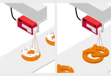 Modüler Prensip aracılığıyla IO-Link