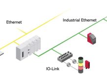 Endüstriyel Ethernet Protokolleri